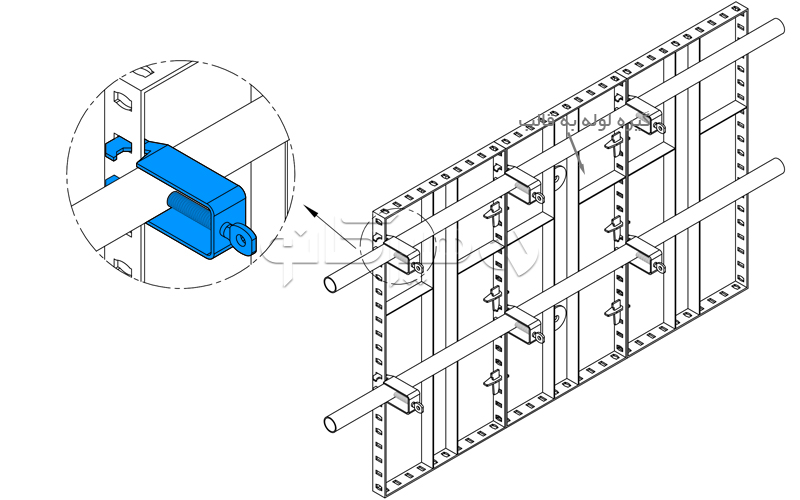 تجهیزات و اتصالت قالب‌بندی مدولار