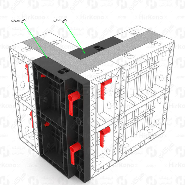 نحوه اتصال قالب‌های پلیمری بتن با استفاده از اهرم